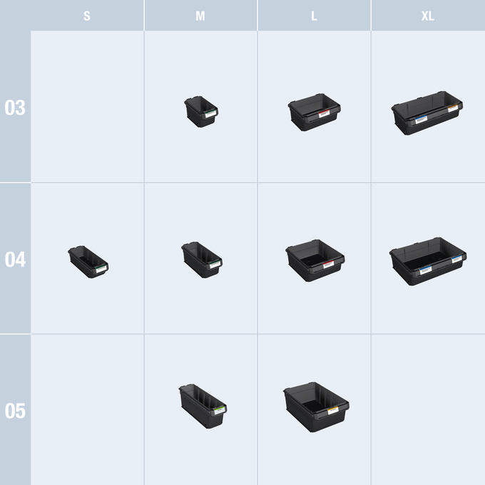 SR-BOXX 03-8 M with cover - Image 3
